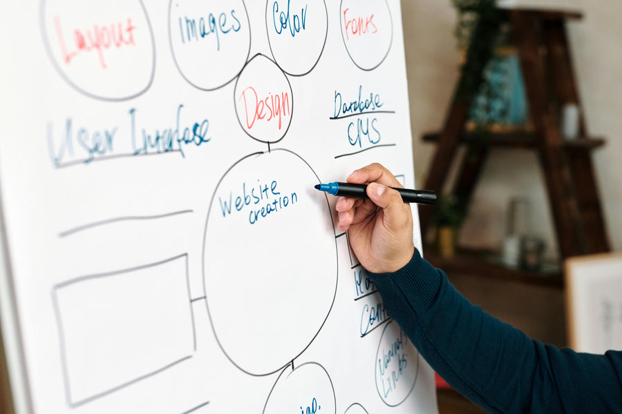 5 Things to Get Right Before Migrating Your Store to Shopify