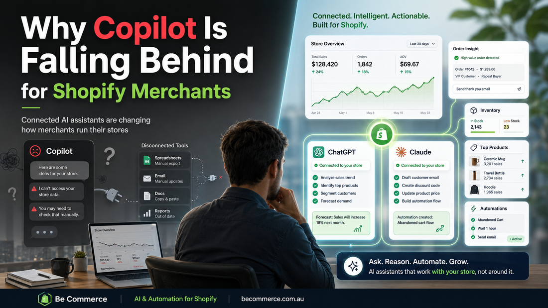 Why Copilot Is Falling Behind for Shopify Merchants