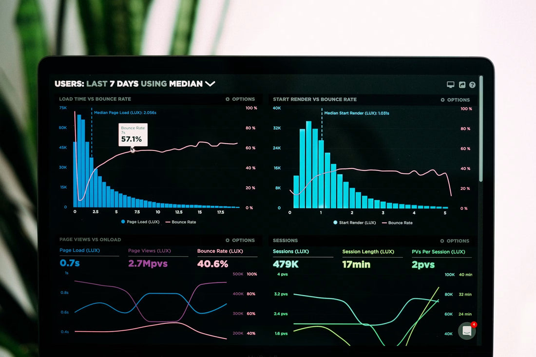 Five years of ad spend and a flat revenue line: where to look before you fire another agency